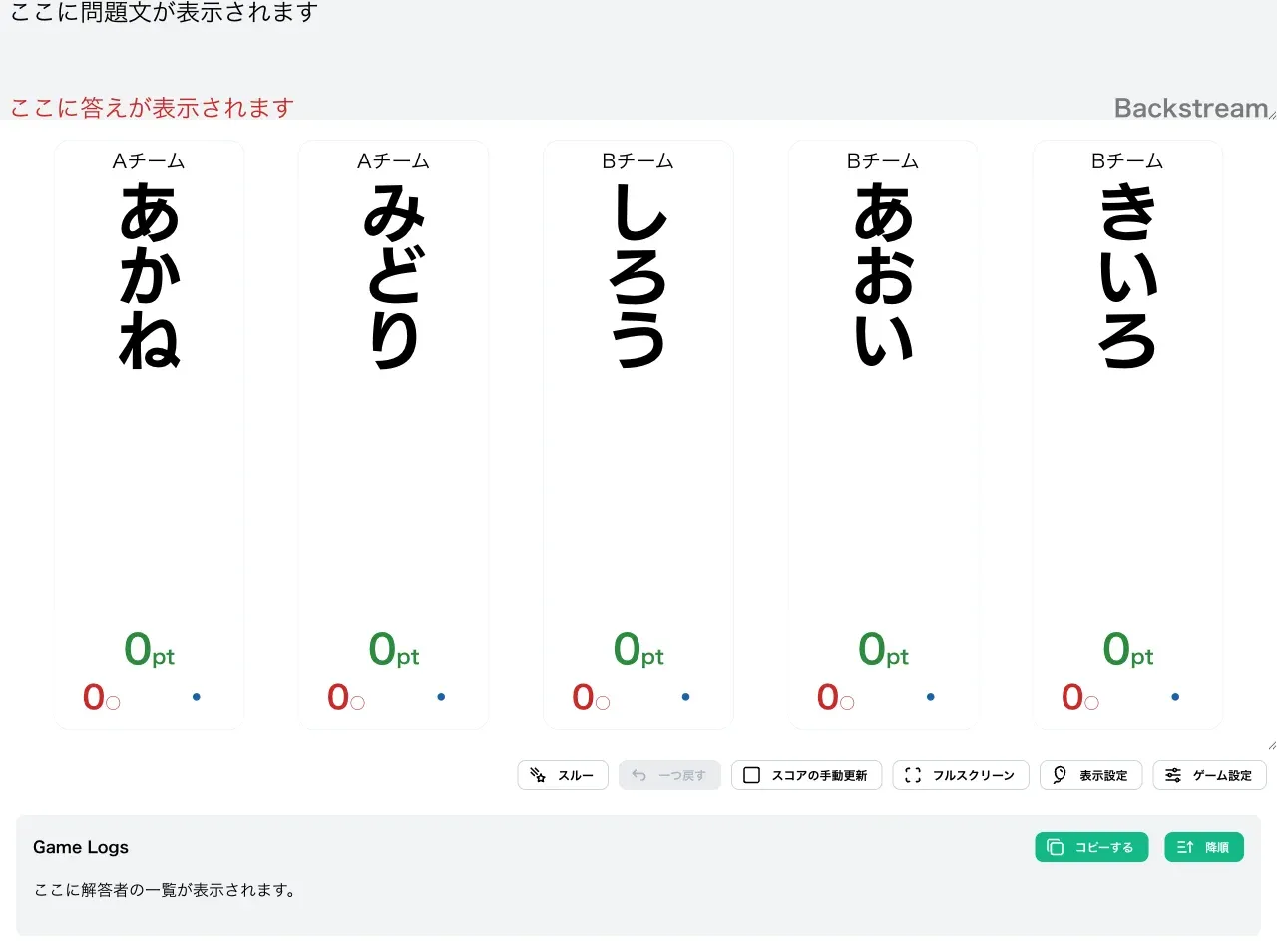 Backstreamで得点表示画面を表示した時の様子