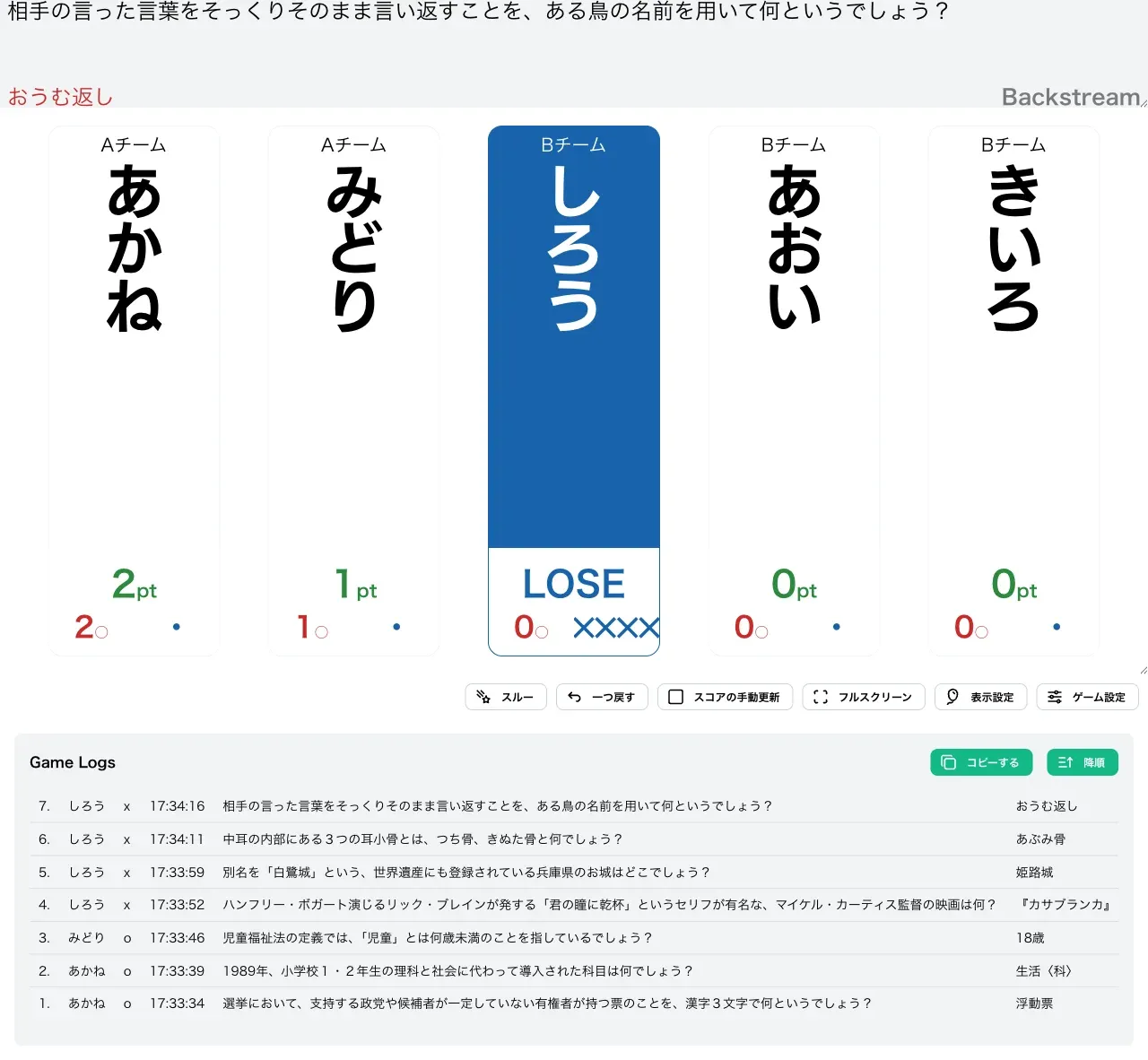 Backstreamで1人が失格した様子