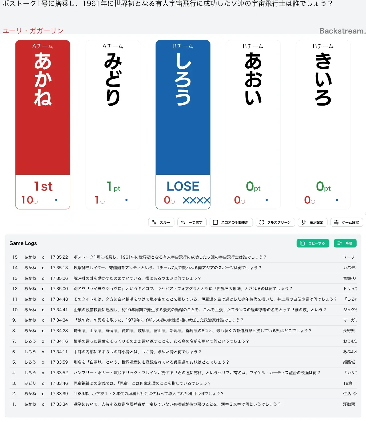 Backstreamで1人が勝ち抜けた様子