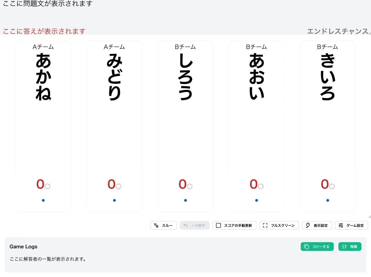 エンドレスチャンスで得点表示画面を表示した時の様子