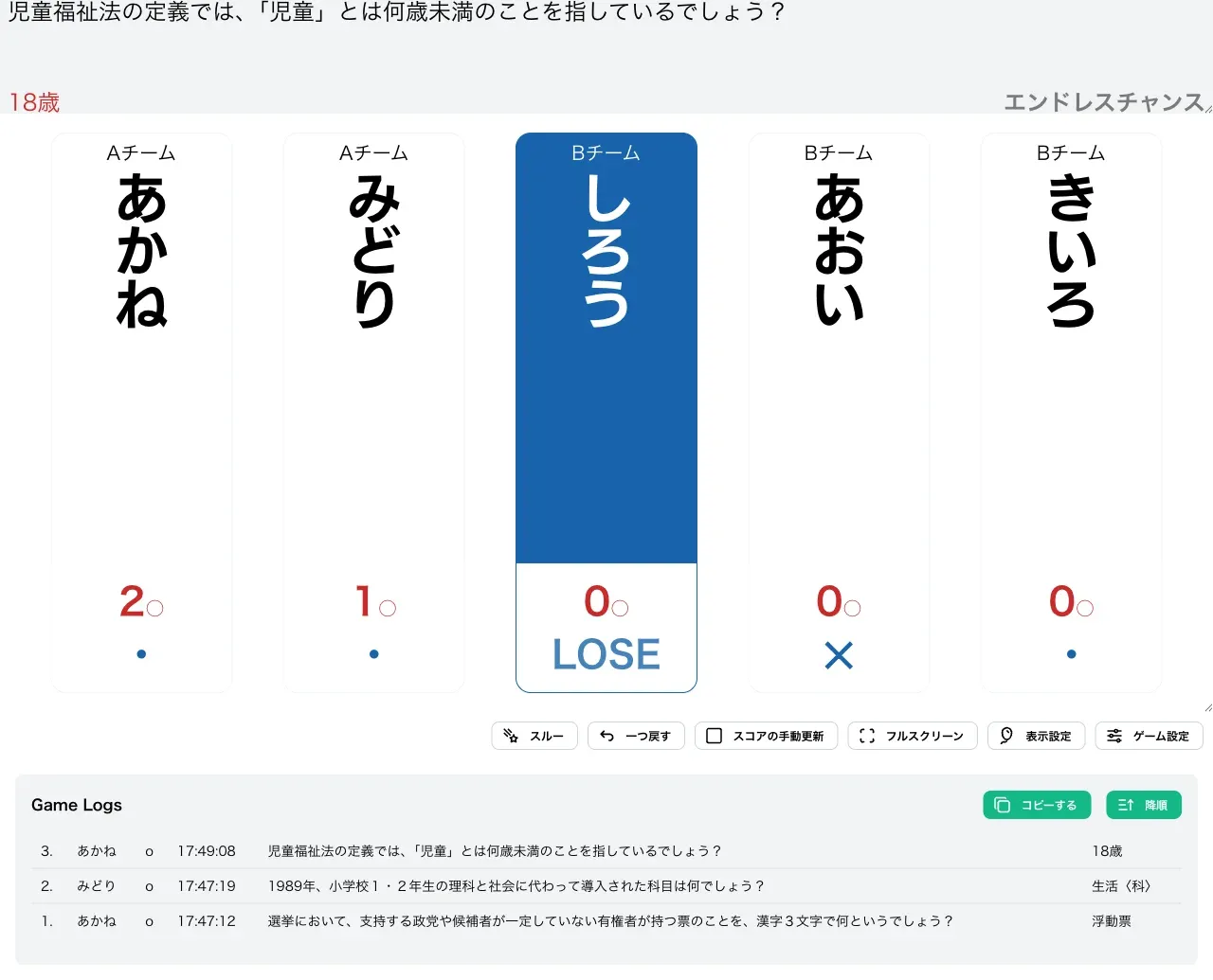 エンドレスチャンスで1人が失格した様子