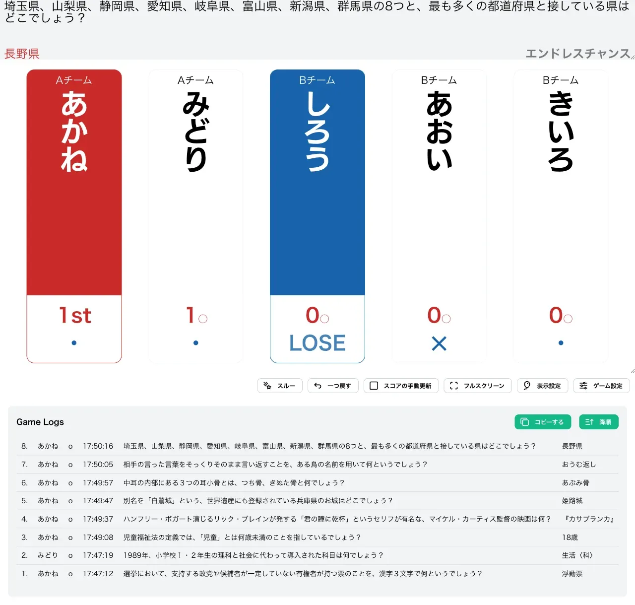 エンドレスチャンスで1人が勝ち抜けた様子