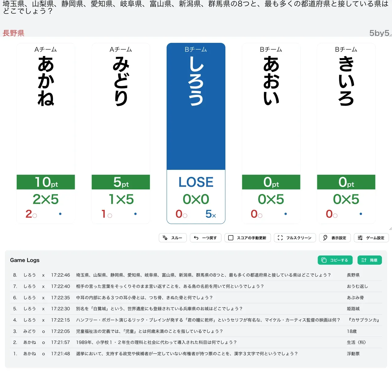 NbyNで1人が失格した様子