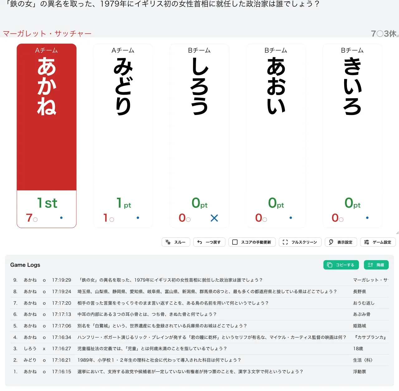 N○M休で1人が勝ち抜けた様子