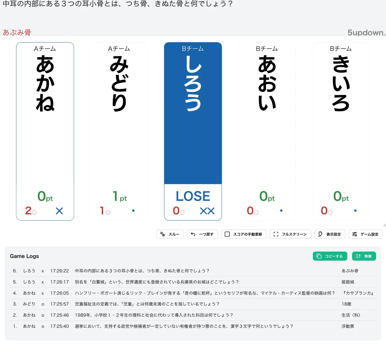 Nupdownで1人が失格した様子