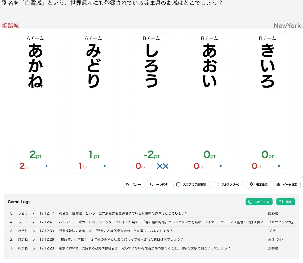 NewYorkで数問採点を進めた様子