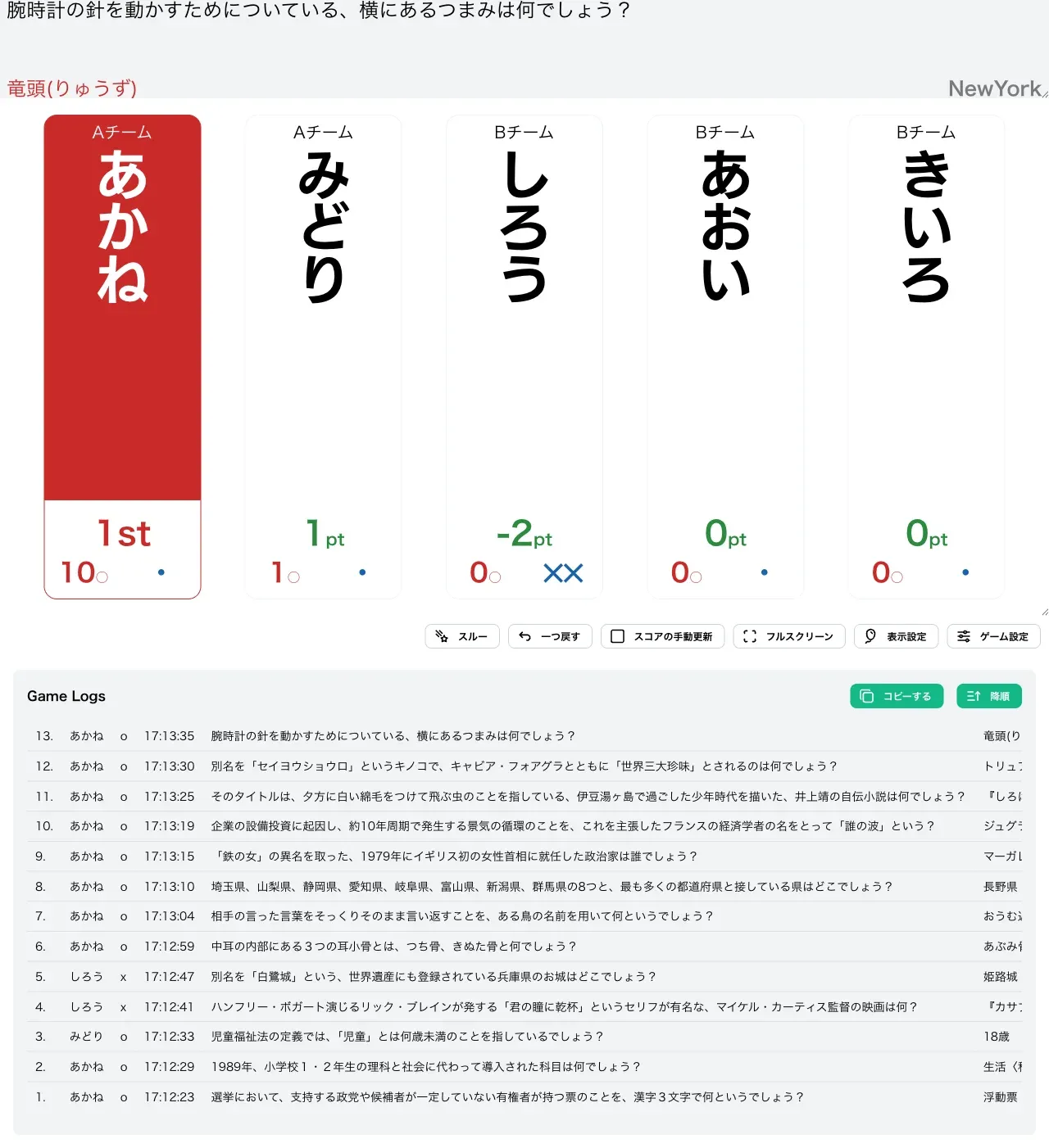 NewYorkで1人が勝ち抜けた様子
