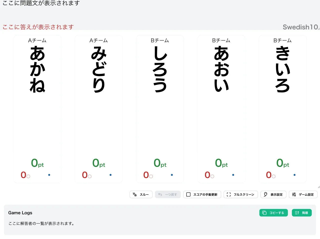 Swedish10で得点表示画面を表示した時の様子
